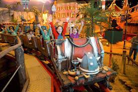 Plopsa Indoor Coevorden